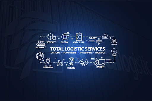 Total Logistic Services, S.l. | Cádiz